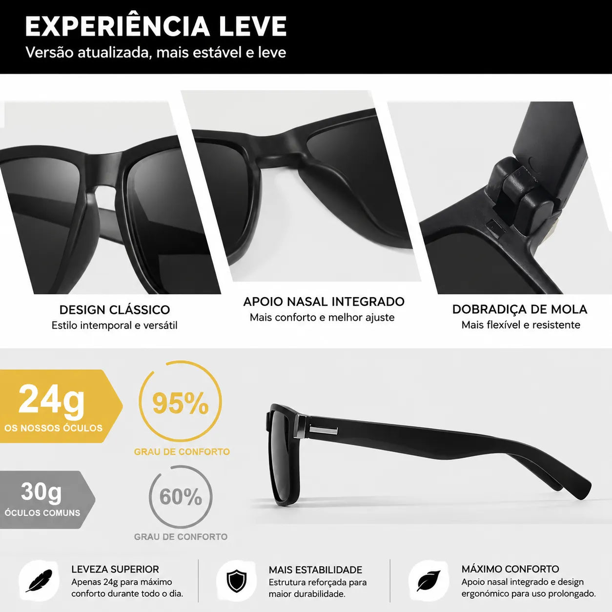 Beneficíos dos oculos de sol modelo E015 com lentes polarizadas