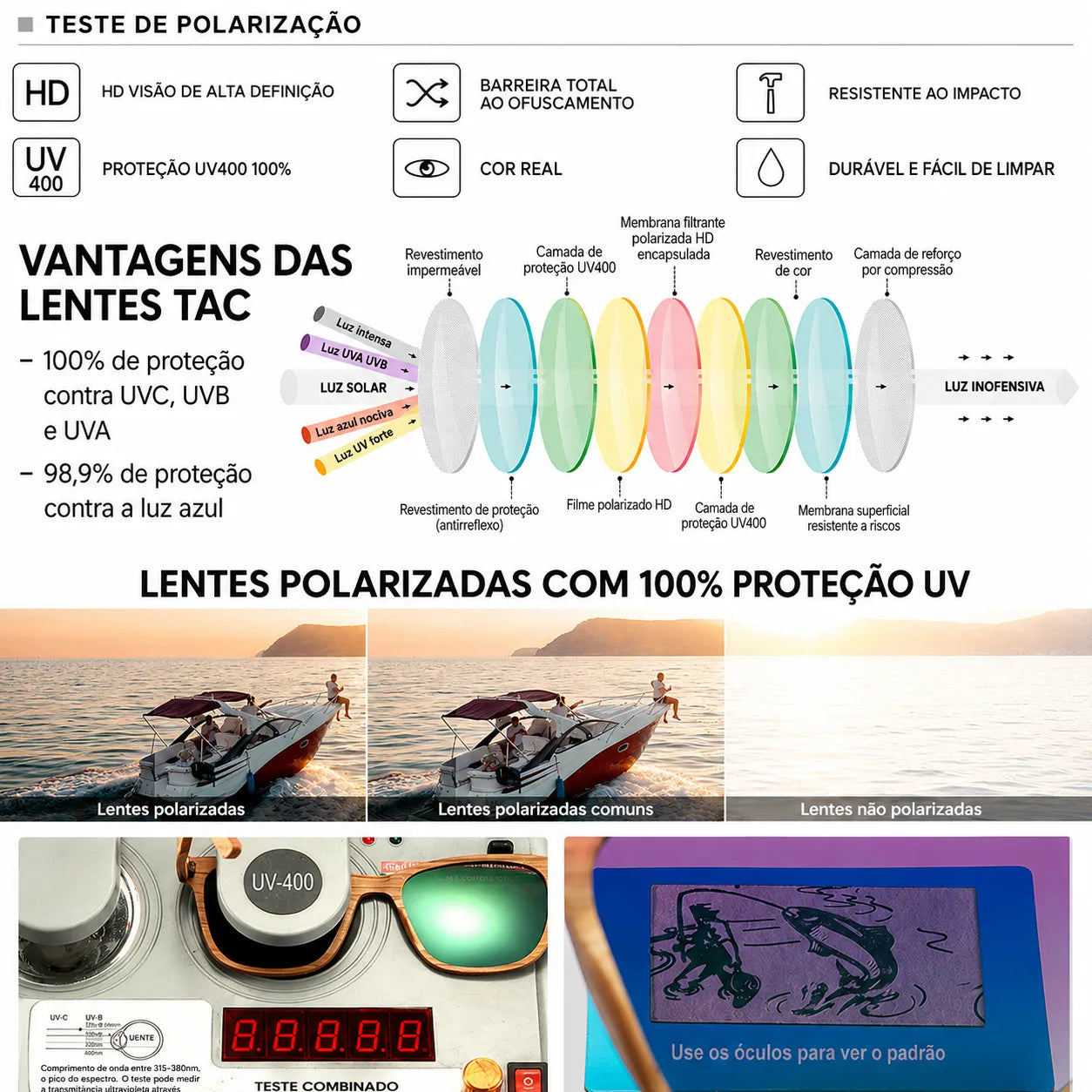 Óculos de Sol Masculinos Quadrados Polarizados UV400