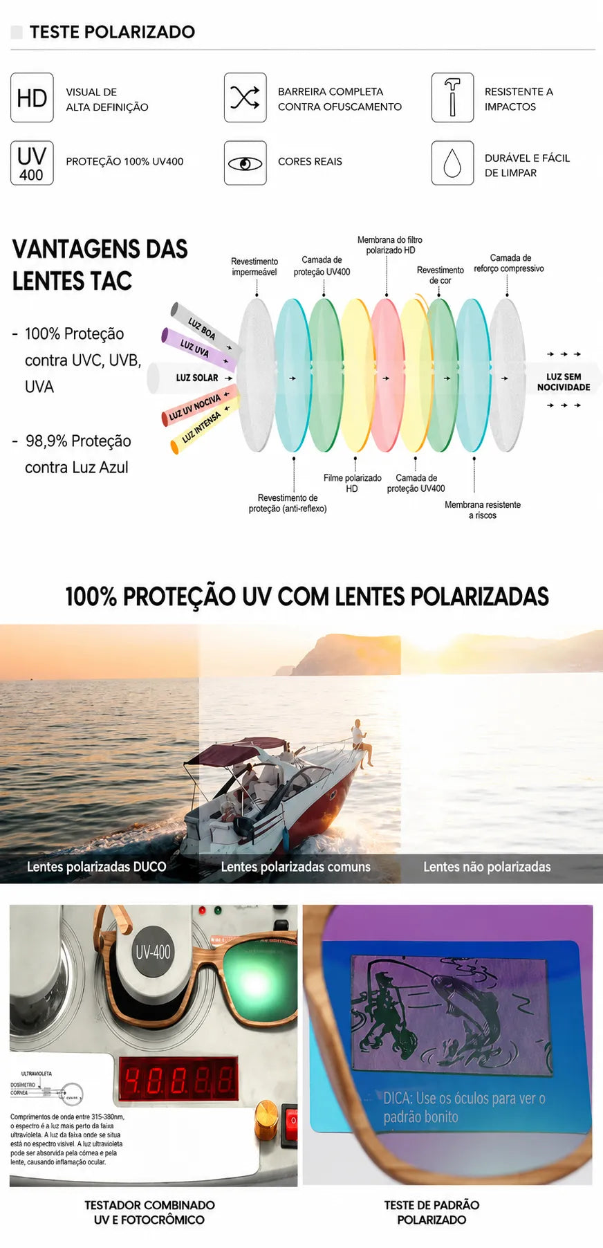 Demonstração das lentes polarizadas dos óculos de sol unissexo UV400