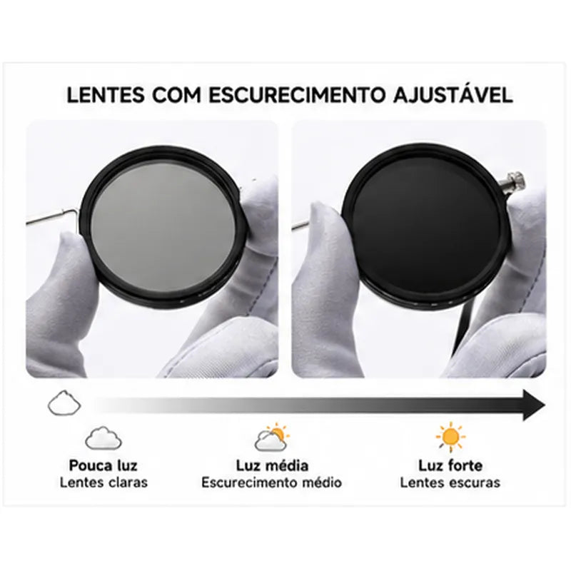 Comparação do escurecimento ajustável das lentes ND9 em diferentes níveis de luz