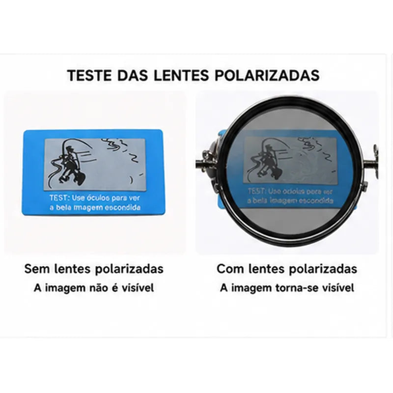 Teste de polarização das lentes dos óculos de sol ND9